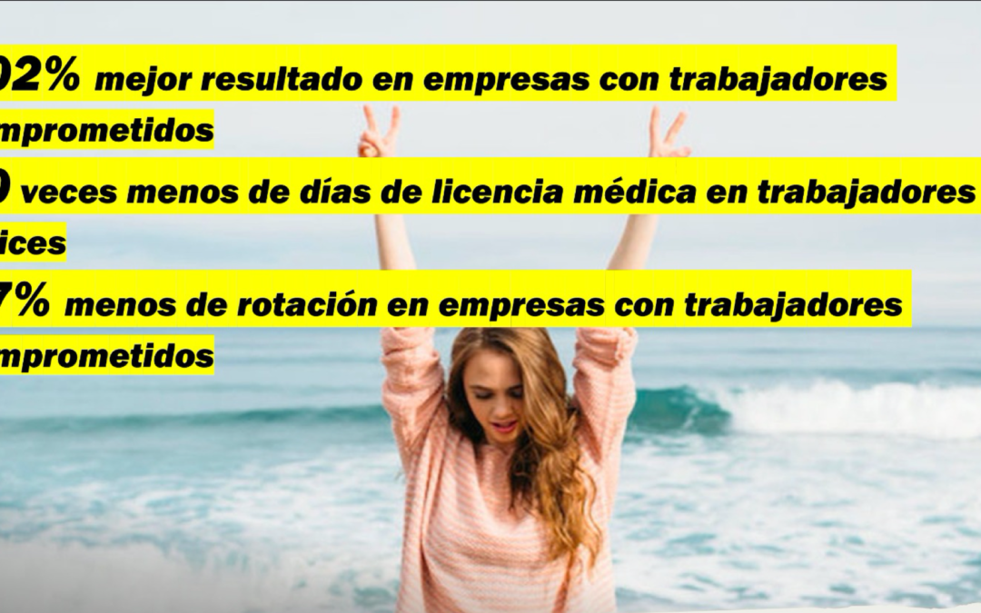 ¿Cuál es Realmente el Desafío de las Organizaciones hoy?